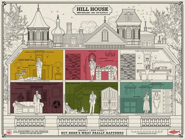 A poster of the mill house with different colored buildings.